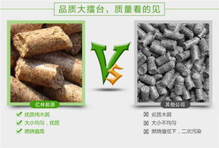 纯木屑颗粒公司 纯木屑颗粒 亿林新能源放心企业