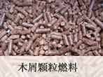 江苏徐州生物质燃料颗粒的特性_能源_世界工厂网