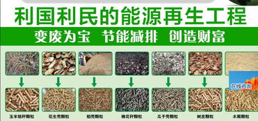 【秸秆颗粒机生物质颗粒利用技术】-