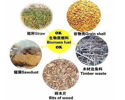 建一个稻草燃料颗粒机械厂需要具备什么条件