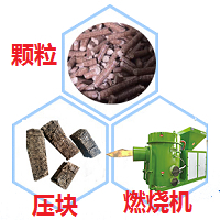 都是生物质颗粒燃料,为什么有的卖800多,有的卖600多?