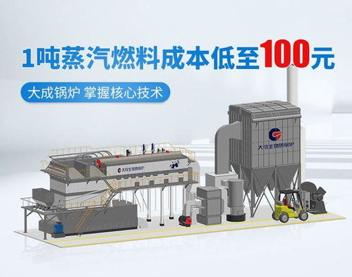 生物质燃料的工业分析